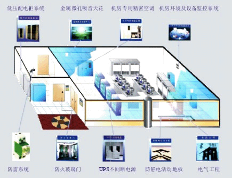 在深圳，如何选择一家靠谱的软件开发公司？