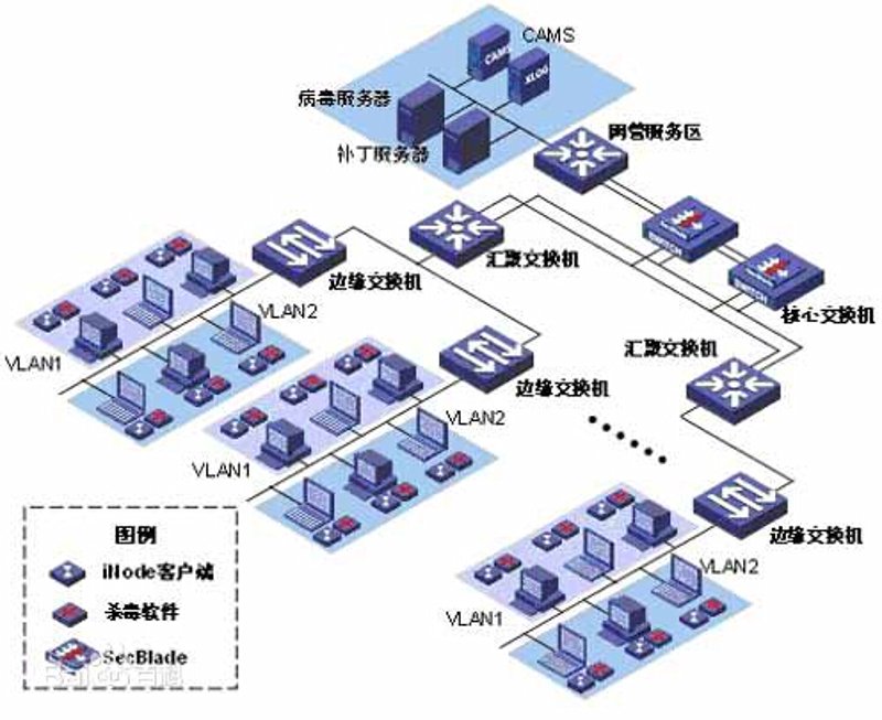 微信小程序开发:如何构建您的第一款应用?